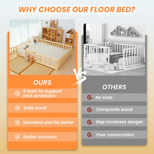 Load image into Gallery viewer, Slsy Twin Size Toddler Floor Bed, Solid Wood Montessori Bed Frame with Fence &amp; Door Montessori Floor Bed Crib with Safety Guardrails for Girls and Boys